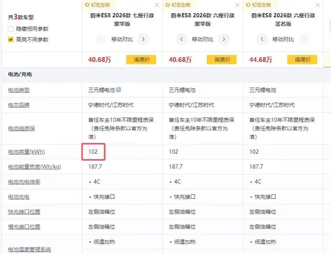 蔚来ES8一年用车:精打细算,成本到底有多少